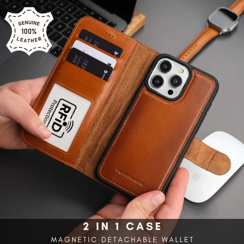 iPhone 16 Pro Max Leather Wallet Case – MagSafe, RFID Blocking, Kickstand