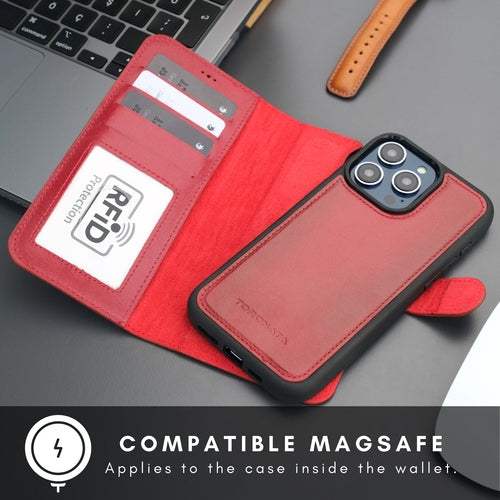 iPhone 16 Pro Max Leather Wallet Case – MagSafe, RFID Blocking, Kickstand