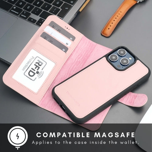 iPhone 16 Pro Max Leather Wallet Case – MagSafe, RFID Blocking, Kickstand
