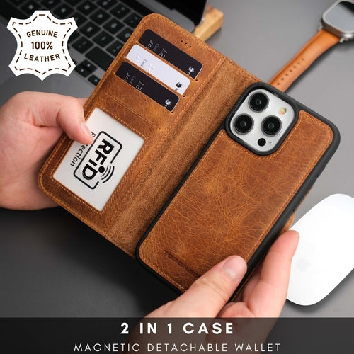 iPhone 16 Pro Max Leather Wallet Case – MagSafe, RFID Blocking, Kickstand