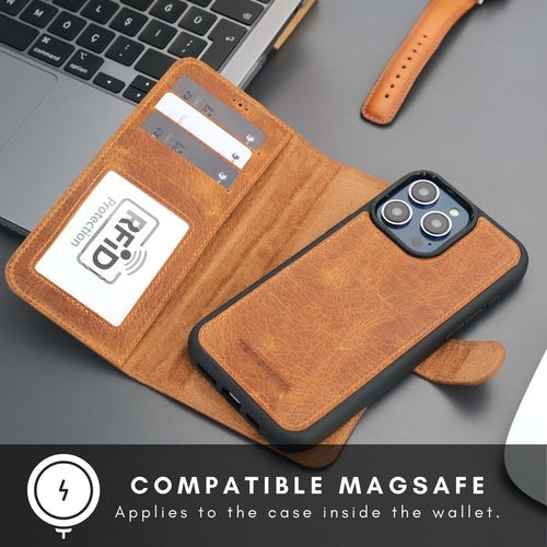 iPhone 16 Pro Max Leather Wallet Case – MagSafe, RFID Blocking, Kickstand