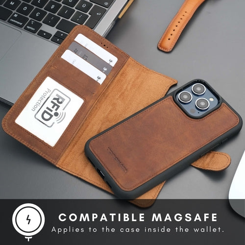 iPhone 16 Pro Max Leather Wallet Case – MagSafe, RFID Blocking, Kickstand