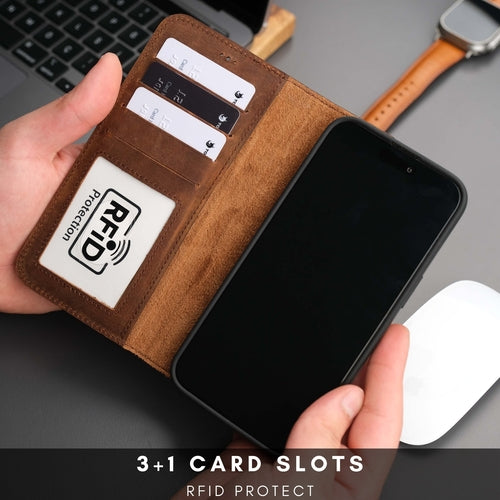 iPhone 16 Pro Max Leather Wallet Case – MagSafe, RFID Blocking, Kickstand
