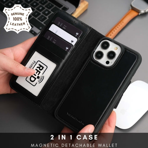 iPhone 16 Pro Max Leather Wallet Case – MagSafe, RFID Blocking, Kickstand