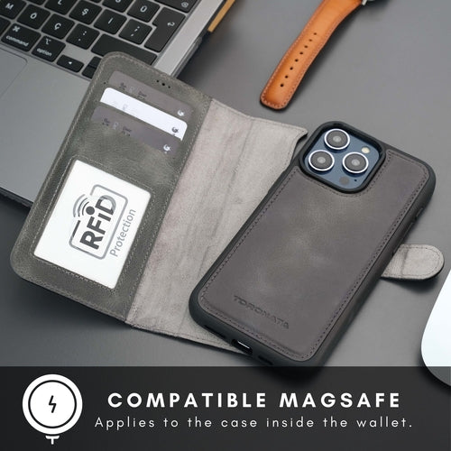 iPhone 16 Pro Max Leather Wallet Case – MagSafe, RFID Blocking, Kickstand