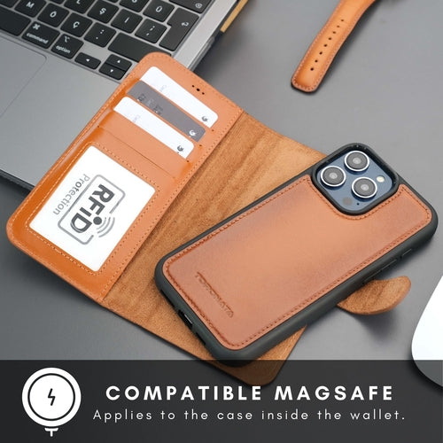 iPhone 16 Pro Max Leather Wallet Case – MagSafe, RFID Blocking, Kickstand