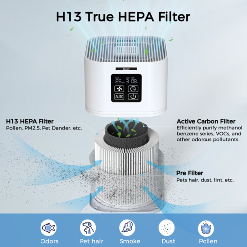 2-in-1 Air Purifier & Aromatherapy Diffuser – HEPA Filter, Auto Mode, LED Touch Panel