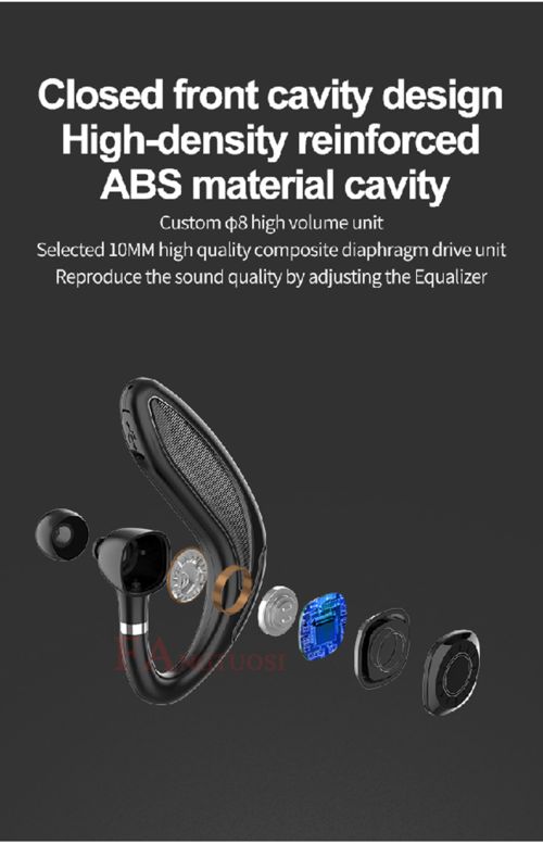 Wireless Bluetooth 5.0 Headset – 17Hr Battery & Noise Cancelling
