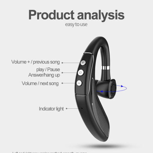 Wireless Bluetooth 5.0 Headset – 17Hr Battery & Noise Cancelling