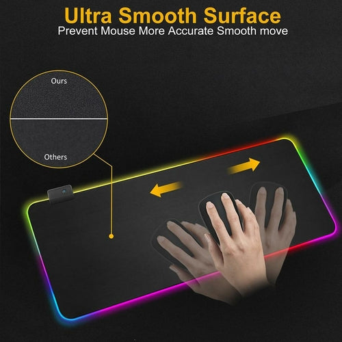 RGB Gaming Mouse Pad XL – 13 Lighting Modes, Anti-Slip