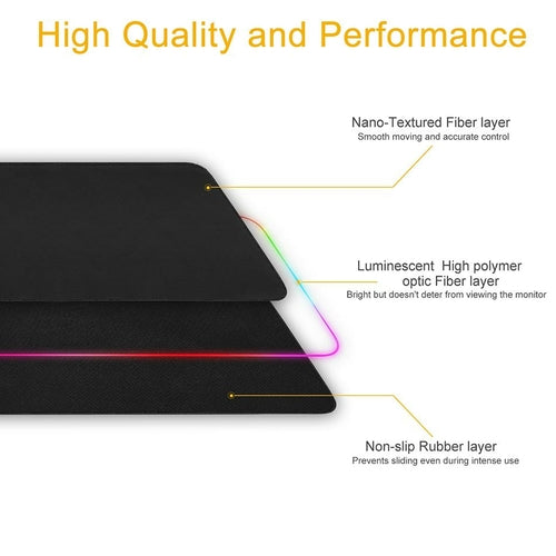 RGB Gaming Mouse Pad XL – 13 Lighting Modes, Anti-Slip