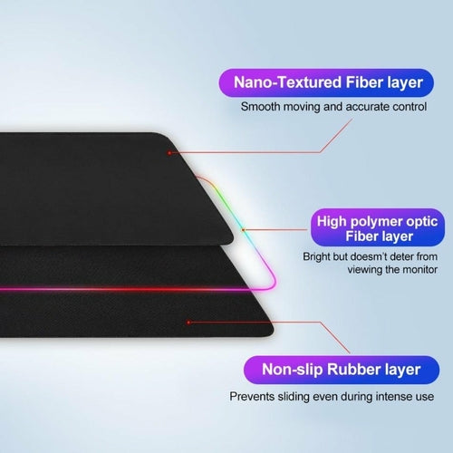 RGB Gaming Mouse Pad XL – 13 Lighting Modes, Anti-Slip